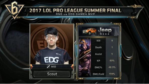 贯以专注比 贯以专注比