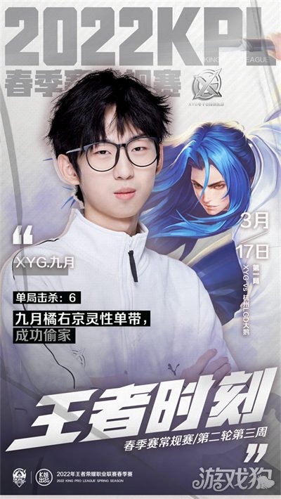 现防守空档 现防守空档